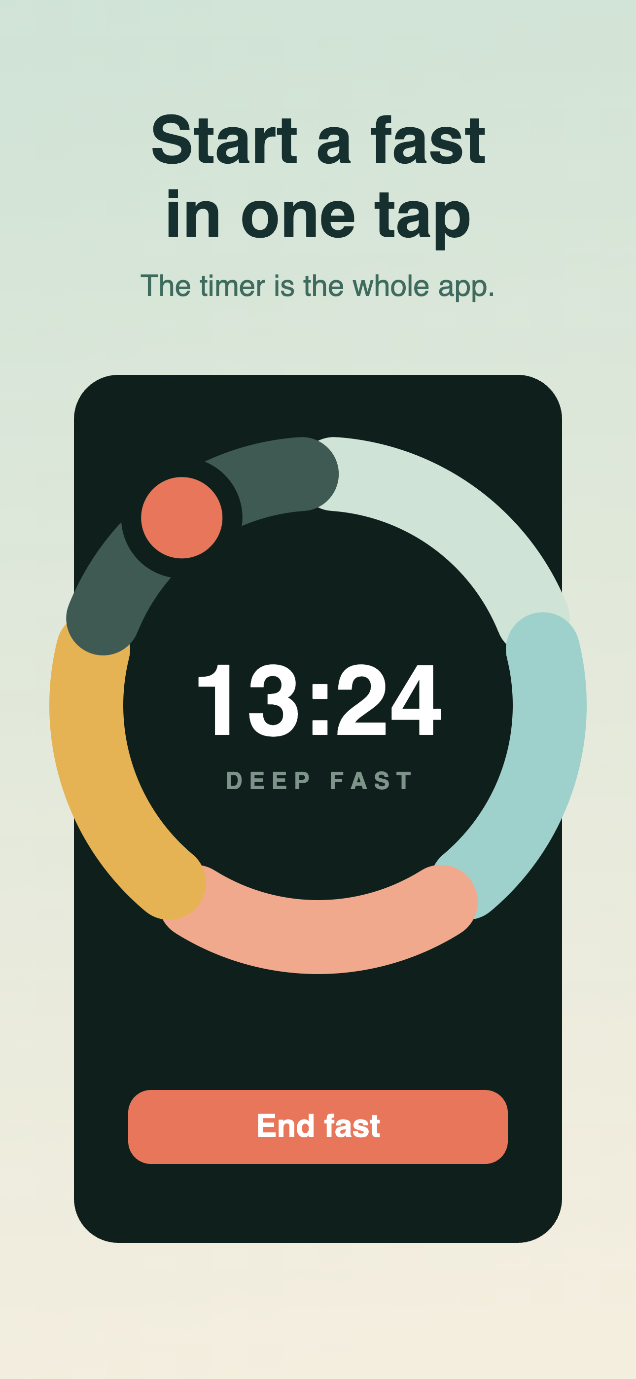 FastZone home screen: start a fast in one tap, with a ring timer at 13:24 into a deep fast.