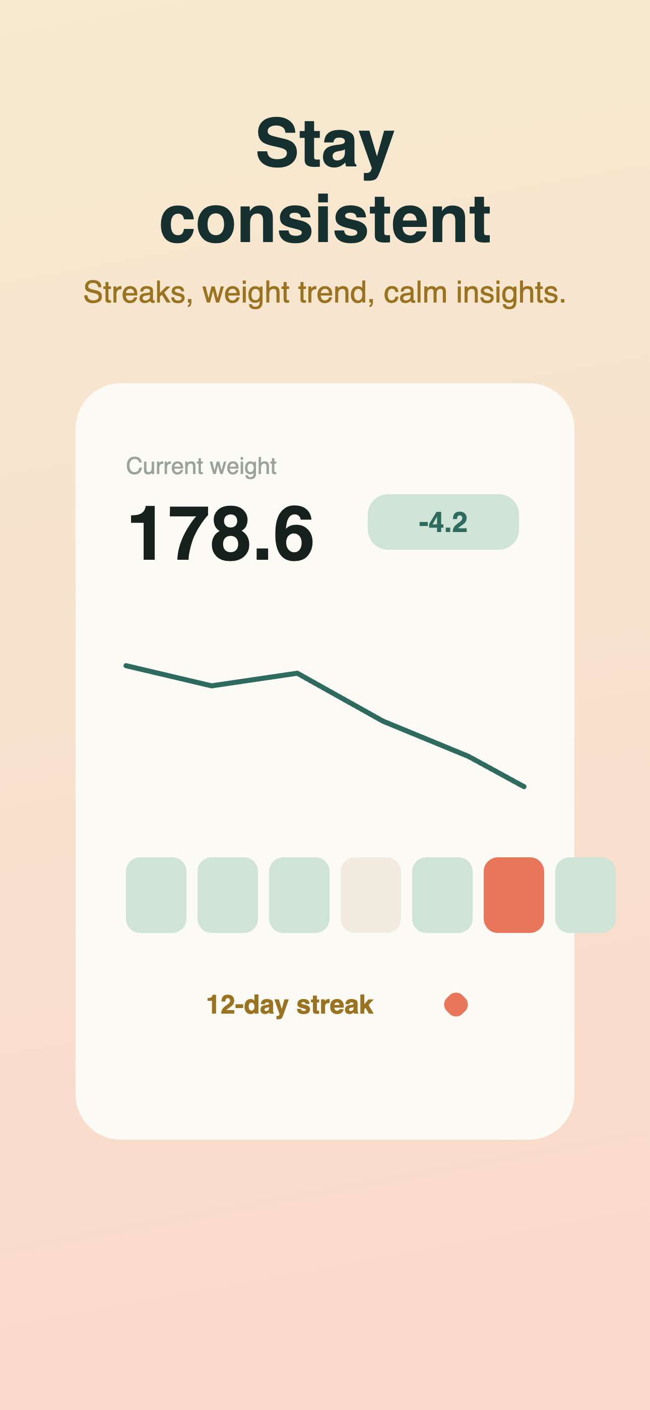 FastZone streak and progress view that rewards consistency.